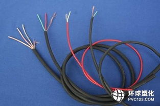 发热电缆行业前景广阔，电线电缆技术开发潜力巨大